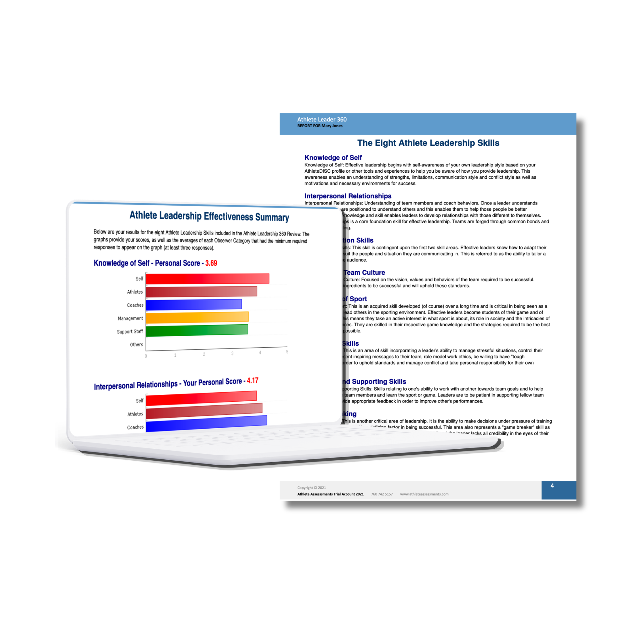 athlete leader 360 (1)