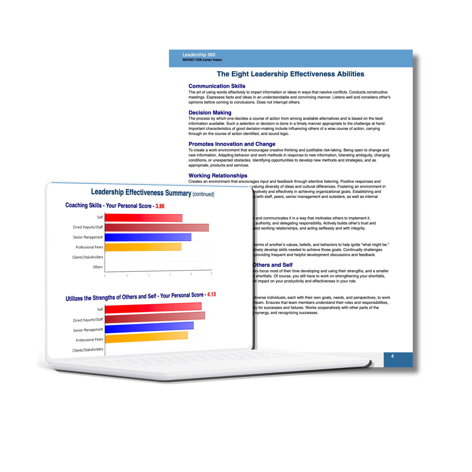 Team8 Leadership Effectiveness 360 Review
