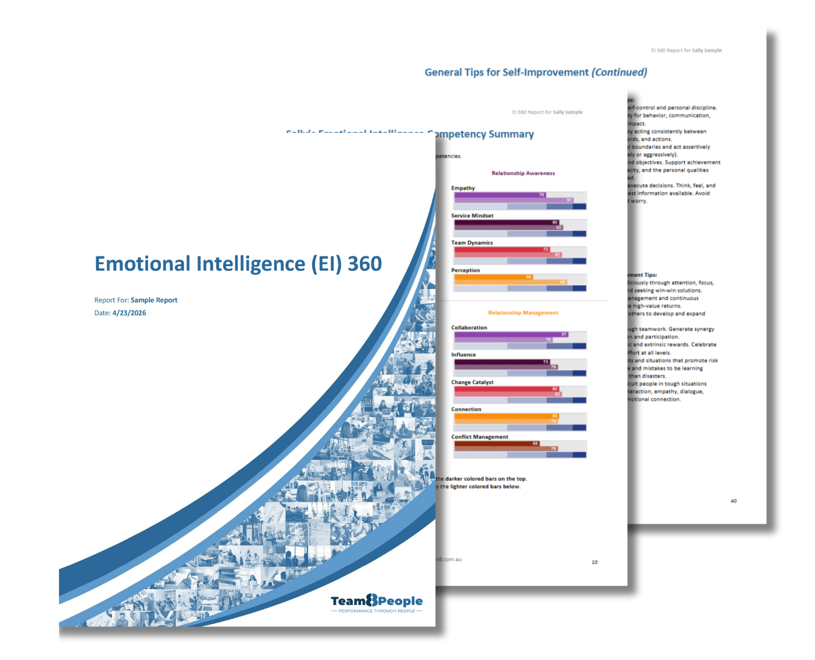 T8P EI-360 Report